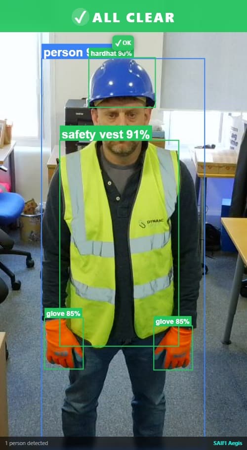 SAiFI Aegis Smart Mirror showing ALL CLEAR with full PPE detected