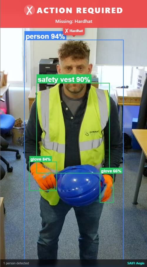Aegis Smart Mirror flagging hardhat held in hand as missing